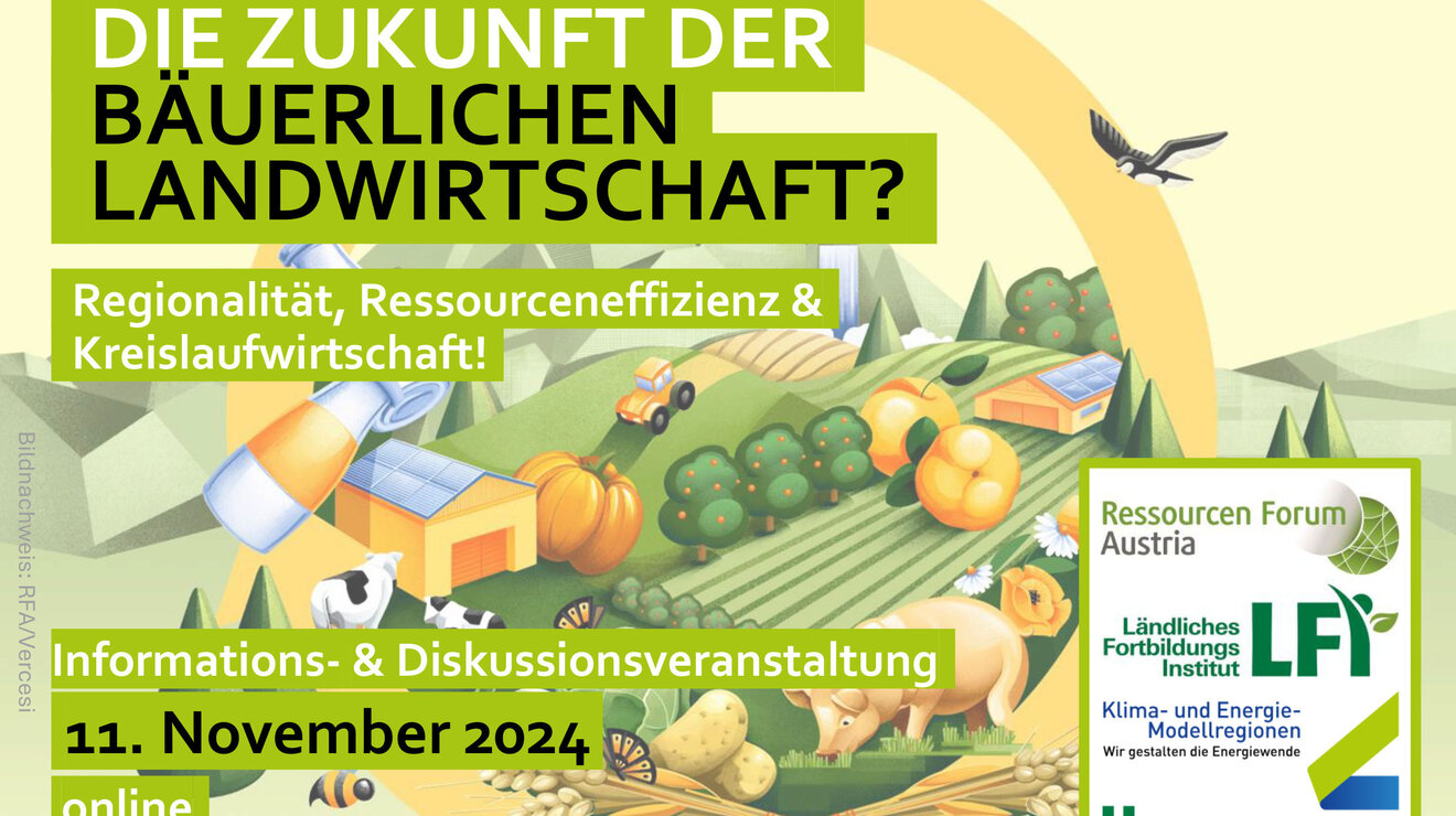 DIE ZUKUNFT DER BÄUERLICHEN LANDWIRTSCHAFT?