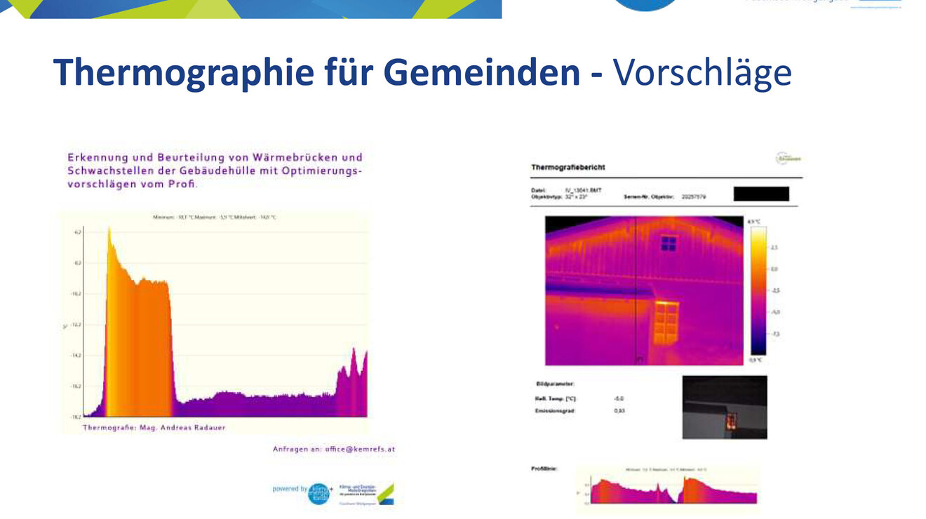 ANGEBOT "THERMOGRAPHIE" FÜR GEMEINDEN